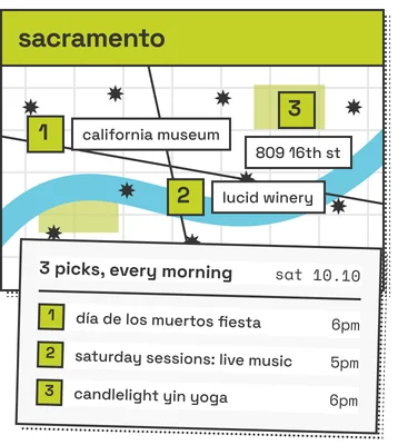 a map of sacramento with three numbered picks, and the morning's list of 3 picks: día de los muertos fiesta, saturday sessions: live music, and candlelight yin yoga.